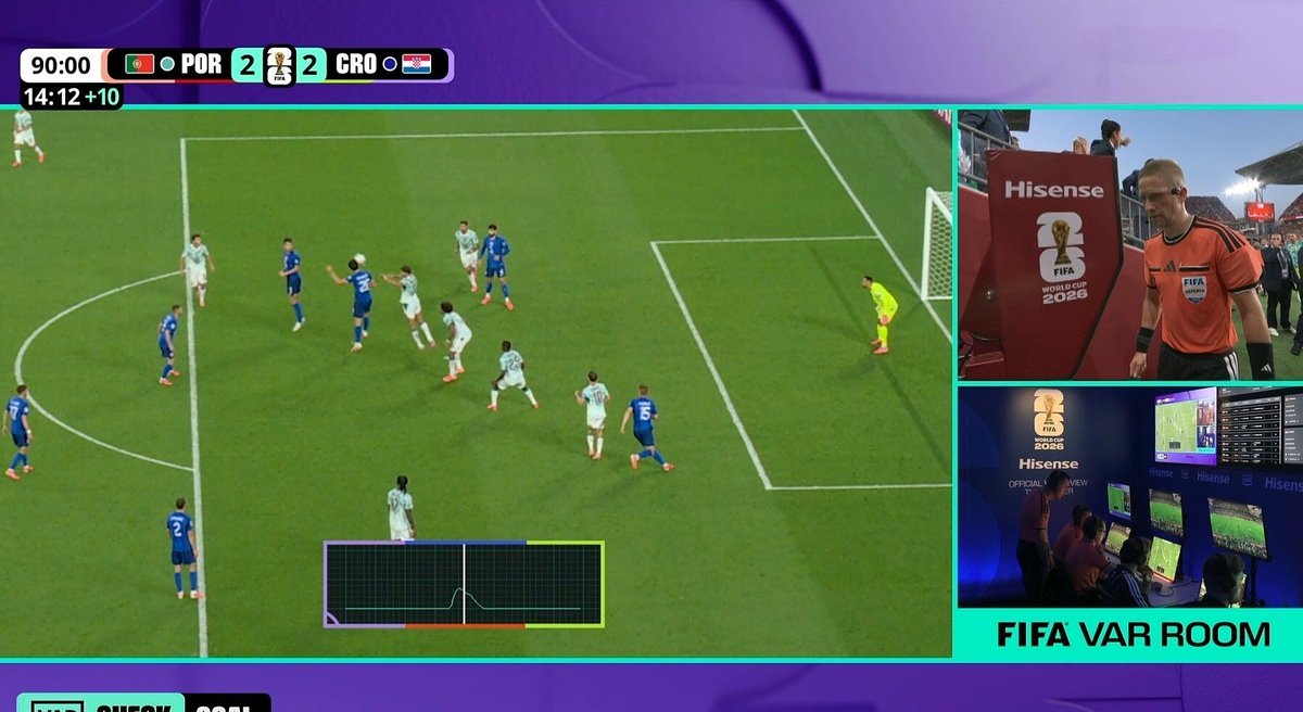 Công nghệ VAR tại World Cup 2026: Giữa chính xác và mất đi cảm xúc bóng đá