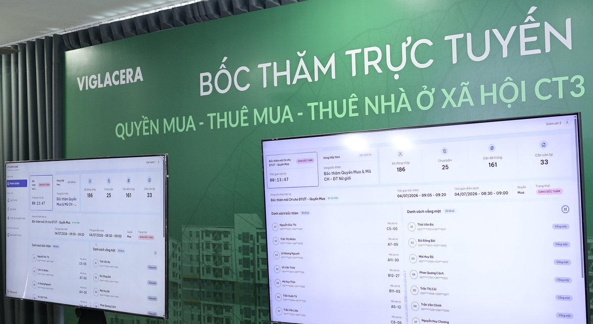 Hơn ba nghìn người tham gia rút thăm trực tuyến tranh suất sở hữu nhà xã hội giá gần một tỷ đồng